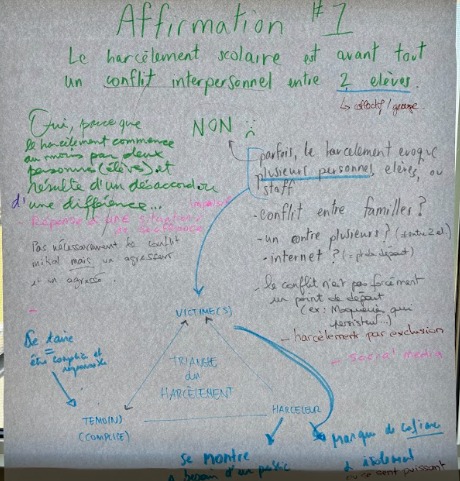 Formation Zone [#AEFE #ZAN 🇨🇦🇺🇸] : Climat scolaire Former les personnels pour prévenir, détecter et traiter les situations d'intimidations scolaires en s'appuyant sur le programme pHARe
#NAH
#élèves_ambassadeurs
#MPP
Animée par C. Darde et C. Verbrugghe
📅 9-11 oct
🏫<a href="/FAAcademyNJ/">FAA</a>