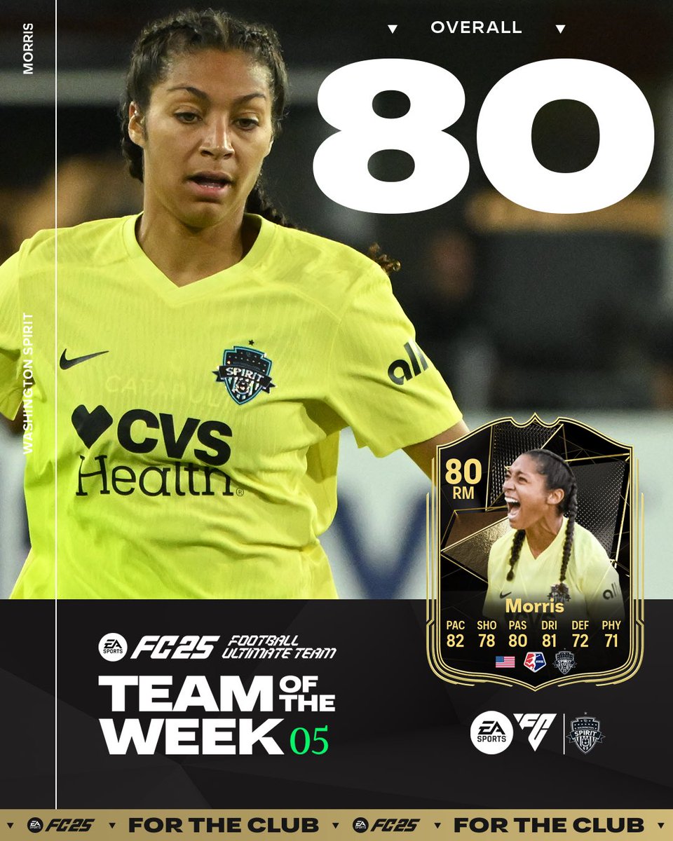 The rookie 💪  

Makenna Morris makes the #FC25 Team of the Week!