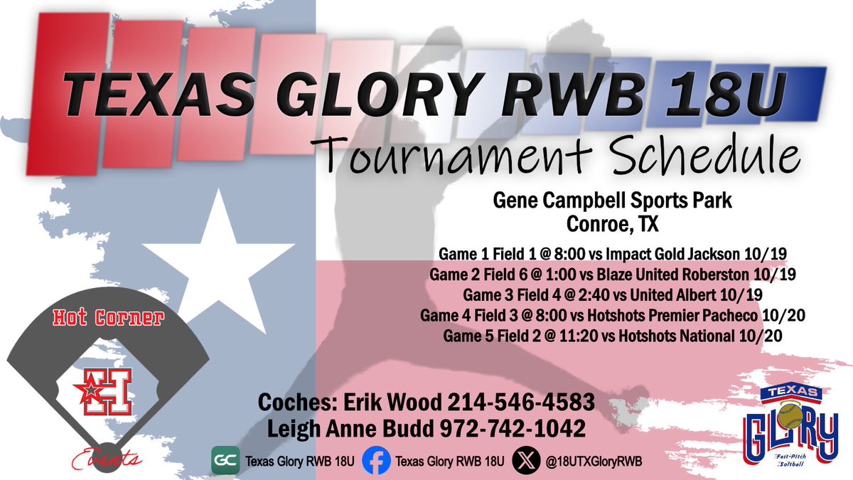 18U Texas Glory RWB tweet media