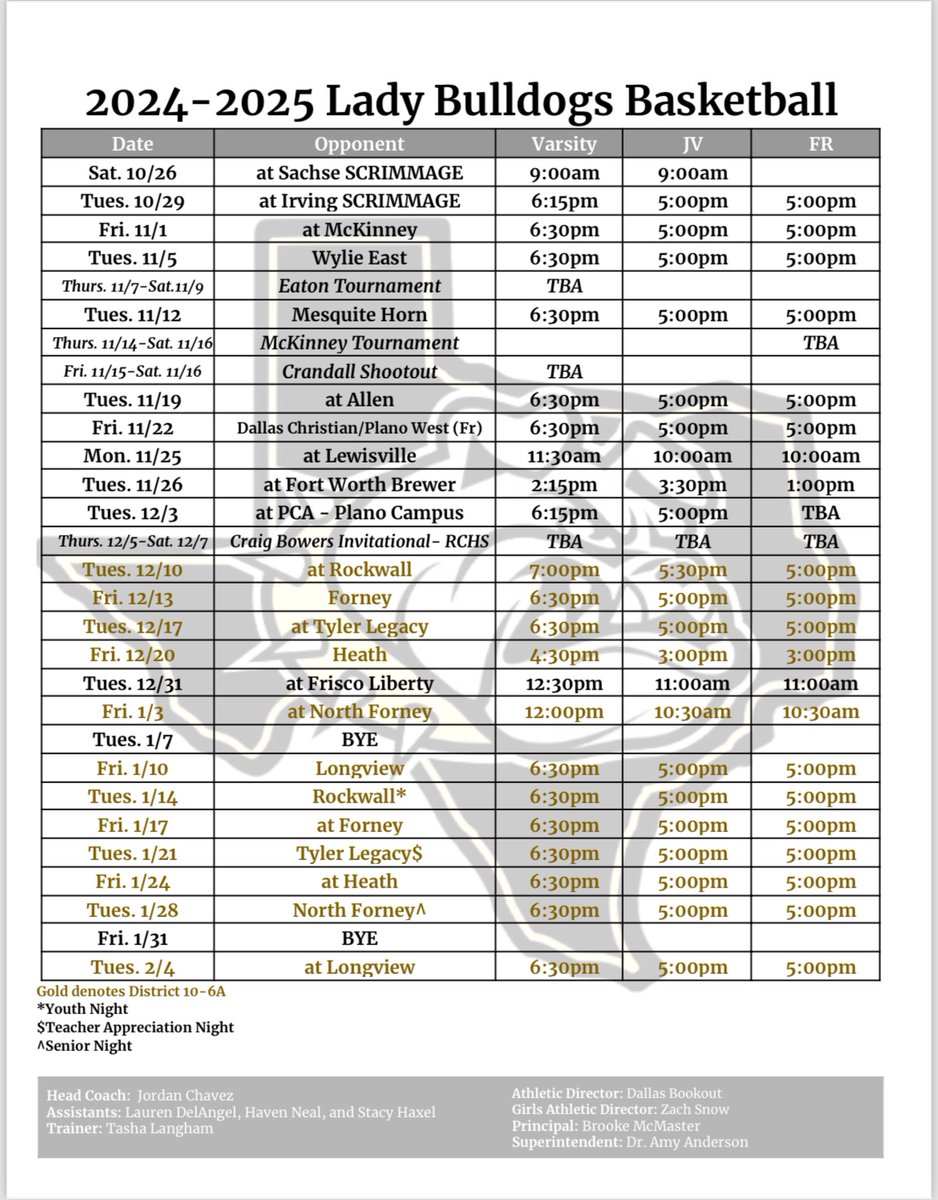Avery Billotte (@averybillotte) on Twitter photo Itās officially basketball season! This is our 2024-2025 schedule; so excited to be back on the court for year 2! <a href="/coachmrschavez/">Coach Jordan Chavez</a> <a href="/RoyseCityGBB/">Royse City Girls Basketball</a> <a href="/RCISDAthletics/">Royse City ISD Athletics</a> <a href="/ROCOgameday/">TXHS Sports Media LLC</a> #sophomore #classof2027 Itās officially basketball season! This is our 2024-2025 schedule; so excited to be back on the court for year 2! <a href="/coachmrschavez/">Coach Jordan Chavez</a> <a href="/RoyseCityGBB/">Royse City Girls Basketball</a> <a href="/RCISDAthletics/">Royse City ISD Athletics</a> <a href="/ROCOgameday/">TXHS Sports Media LLC</a> #sophomore #classof2027