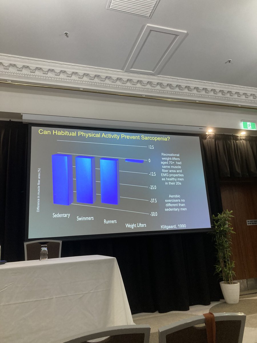 Kieron Rooney (@kieron_rooney) on Twitter photo Prof. Maria Fiatarone Singh on fire at the #anzos2024 cross cutting symposia exploring the complex dynamics of aging and obesity.
Advocating for the benefits of incorporating resistance training to offset age related sarcopenic obesity. Prof. Maria Fiatarone Singh on fire at the #anzos2024 cross cutting symposia exploring the complex dynamics of aging and obesity.
Advocating for the benefits of incorporating resistance training to offset age related sarcopenic obesity.