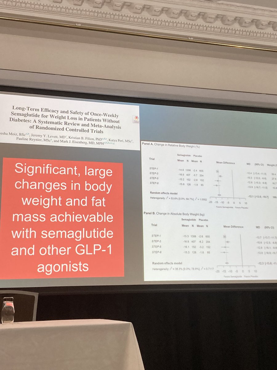 Kieron Rooney (@kieron_rooney) on Twitter photo Danger on the horizon with GLP-1 Agonists.
Loss of lean muscle mass and bone density could be disastrous for the older population, putting them in danger of increased fractures and falls?
Lucky we have resistance training in the armory.
HT: Prof Fiatarone Singh #ANZOS2024 Danger on the horizon with GLP-1 Agonists.
Loss of lean muscle mass and bone density could be disastrous for the older population, putting them in danger of increased fractures and falls?
Lucky we have resistance training in the armory.
HT: Prof Fiatarone Singh #ANZOS2024