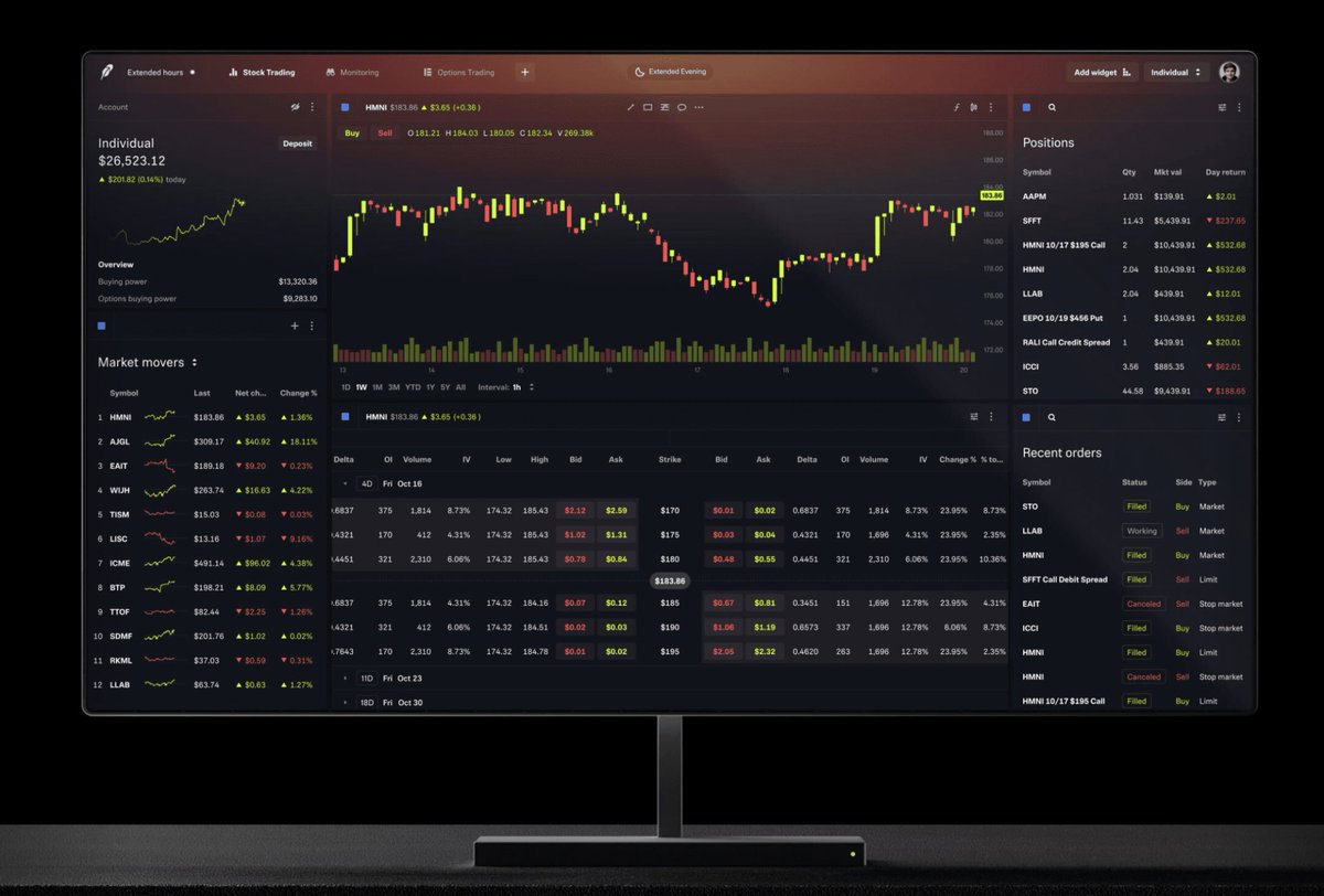 HOOD ROBINHOOD HAS OFFICIALLY UNVEILED THEIR NEW STATE OF THE ART DESKTOP  TRADING APP & IT IS CALLED 
