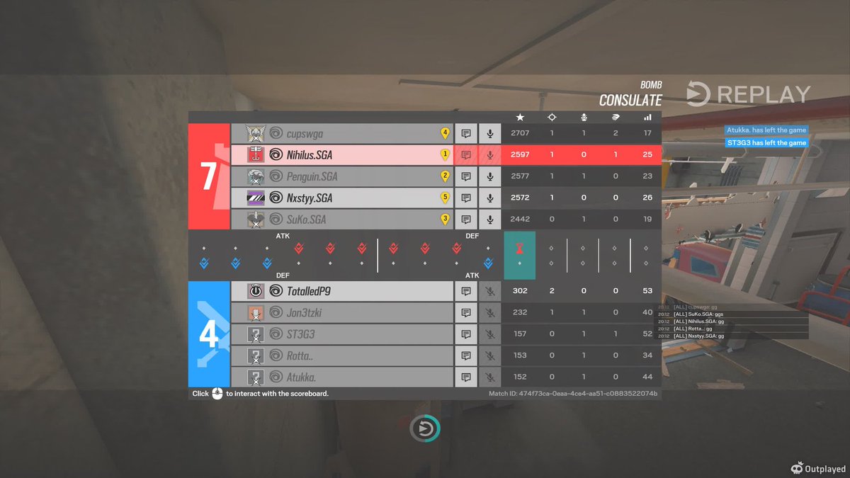 GG Chaotic, we won 7-4!
First game from me without having double digits 😢 but thankfully @cupswga decided to be a demon today. Important 3 points!