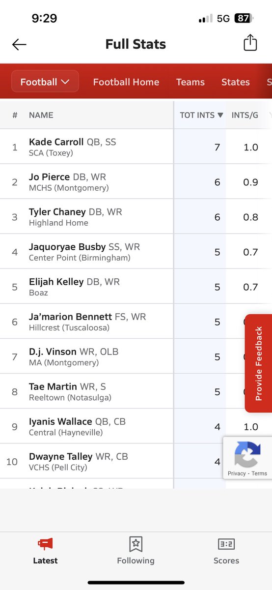 TaeMartin12's tweet photo. RANKED 8th in interceptions
17th in receiving yards….
19th in total TDS……
#2wayspecialist PICK AH SIDE😤per. @MaxPreps #ORboth @HallTechSports1 @ReelRebelsFB @CoachJohnsonRHS @BrentDearmon @247Sports @on3 @DownSouthFb1 https://t.co/UT26p8nXgQ