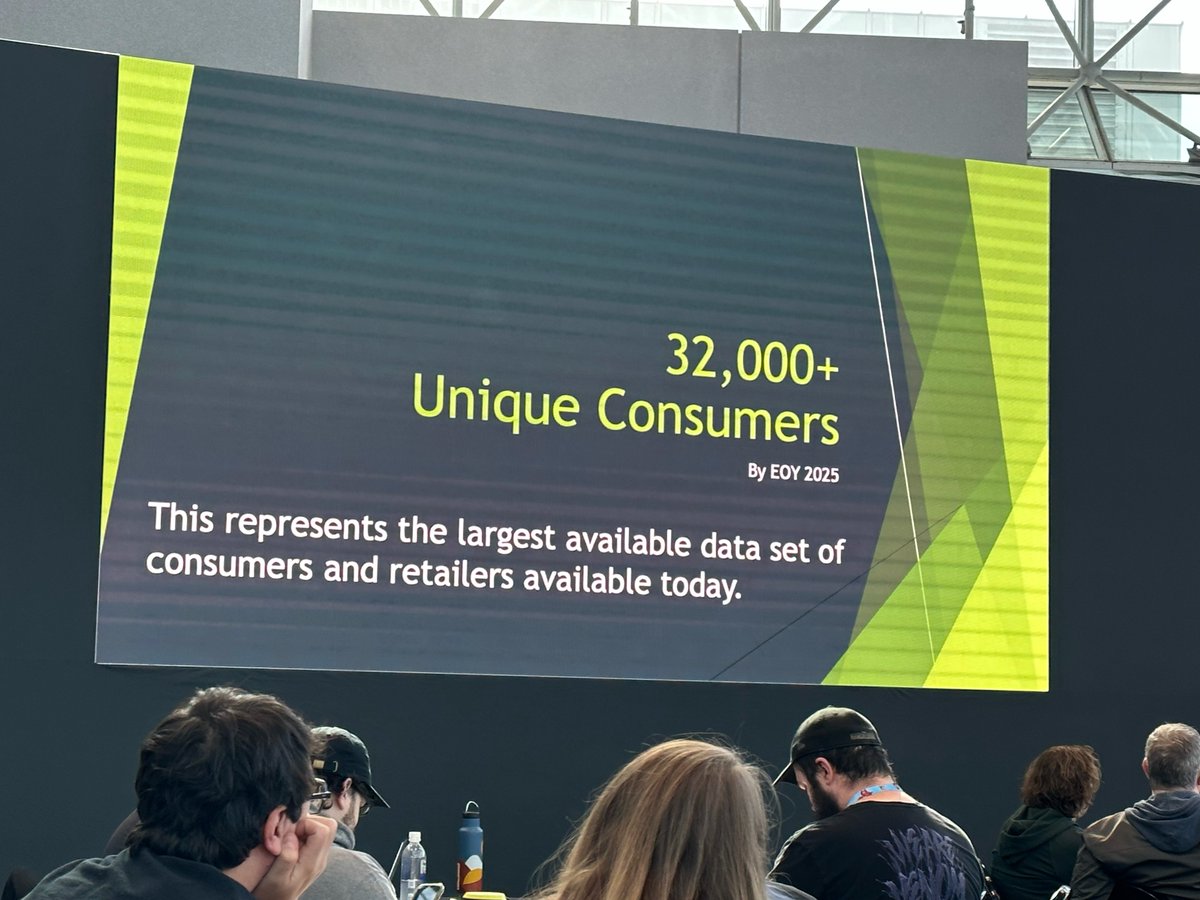 Comixace's tweet photo. Sales data is based on 177 locations with 200 expected by the end of the year. Sorry for insane moire patten - slide + sunlight!!!
#retailday #NYCC https://t.co/yVewDyFZQs