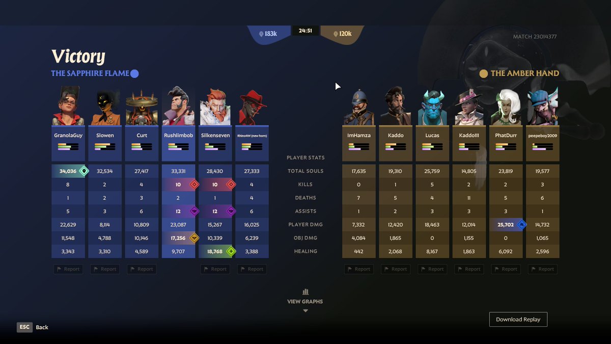 THEY CALL ME JOSEEEEEEEEEE