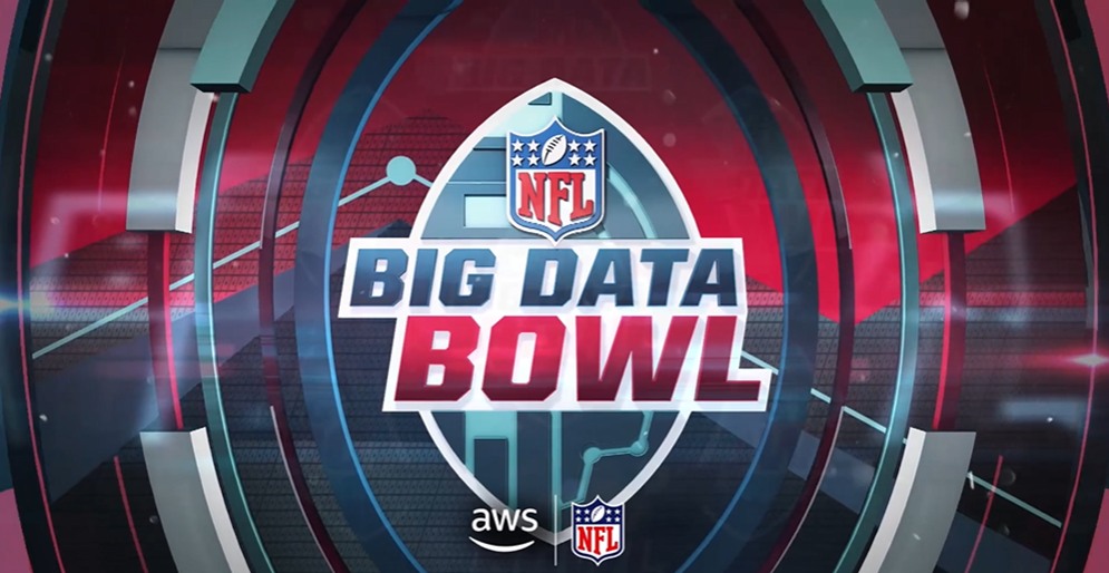 It's time for the <a href="/NFL/">NFL</a> #BigDataBowl! 

Aspiring data analysts will use <a href="/NextGenStats/">Next Gen Stats</a> data to produce valuable insights and actionable predictions.

Participants will compete for a shot at presenting their findings at the 2025 #NFLCombine and a $100K prize: ops.nfl.com/BDB25Announcem…