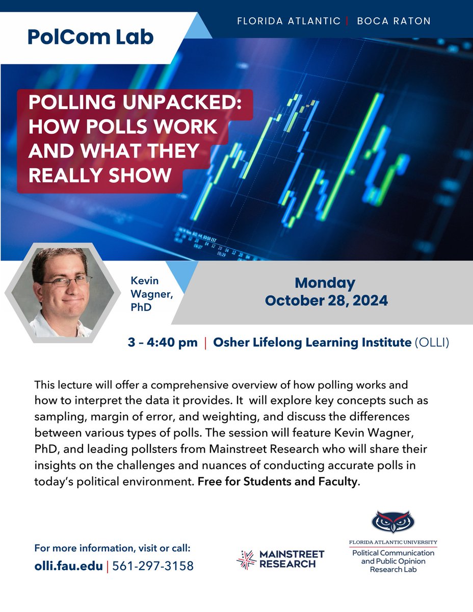 PollingFau's tweet photo. Join us on 10/28/24 as @KevinWagnerPhD unpacks how polls work. https://t.co/f9gSoire1P
