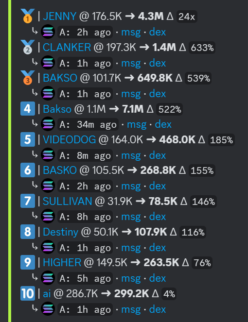 CryptoVS9's tweet photo. recap last trade for today , GN. https://t.co/8XVnP3LPYW