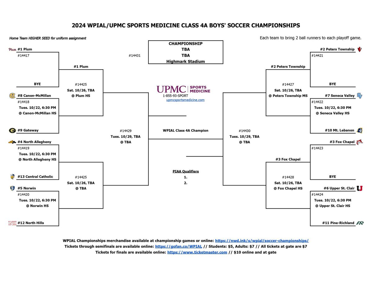 ⚽️Playoffs!⚽️ 

The WPIAL boys class 4A soccer playoff bracket was announced today.  

The Mt. Lebanon Blue Devils (11-7) will play AT the Seneca Valley Raiders on Tuesday, October 22.  6:30 pm start.  

Let’s go!  

Here is the 2024 bracket: