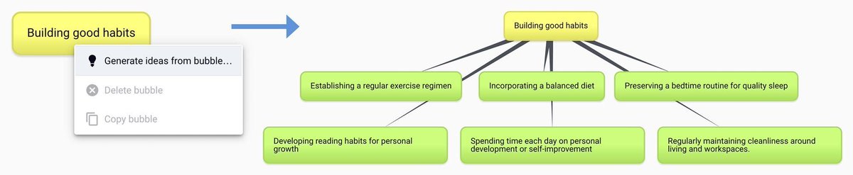 bubbl.us tweet media
