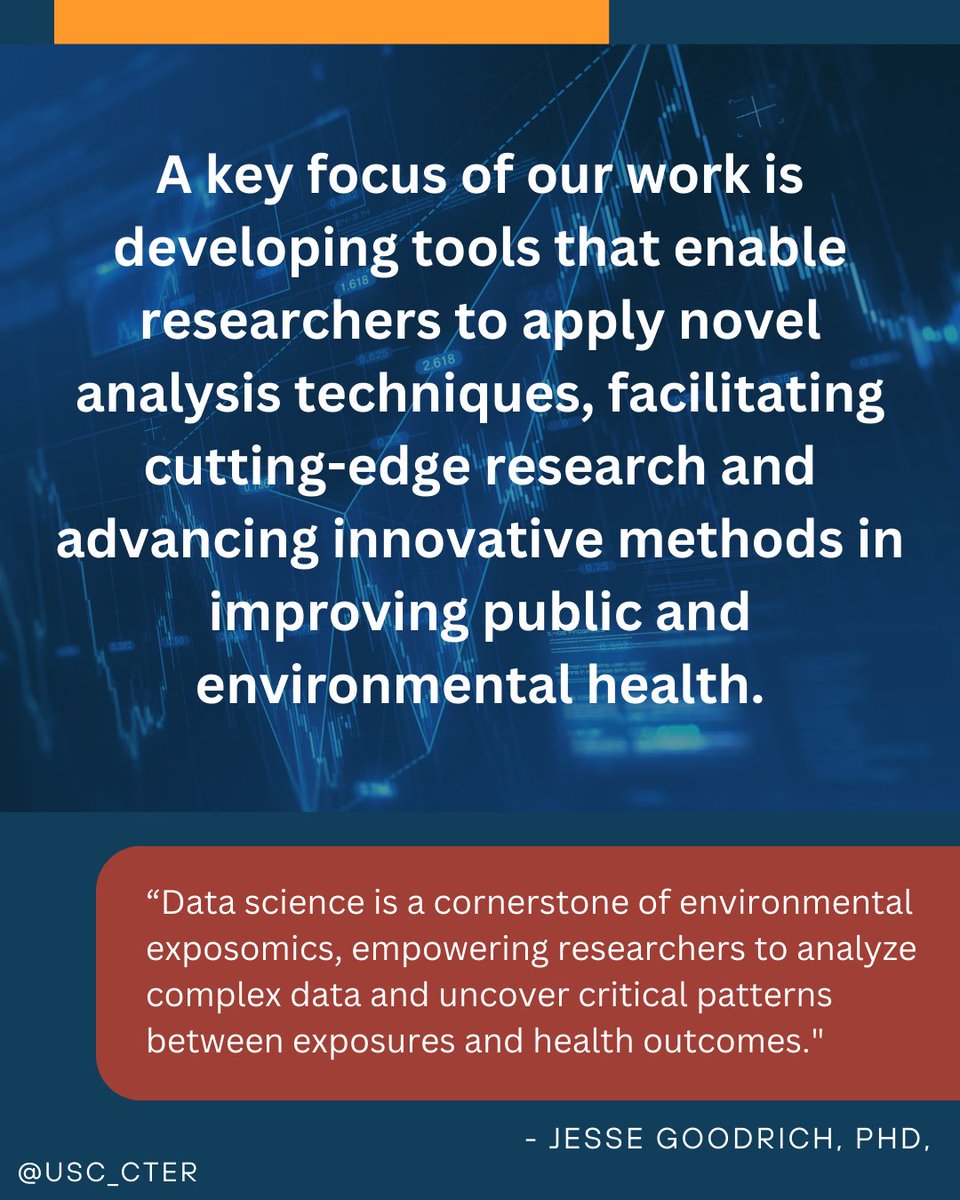 USC CTER tweet media