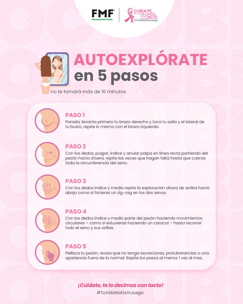 FMF's tweet photo. ¡10 minutos pueden salvar tu vida! ⏱️ 
La autoexploración es clave en la detección temprana. #TuVidaNoEsUnJuego, sigue una vez al mes estos 5 pasos. 
#CuídateTeLoDecimosConTacto https://t.co/GgoVprepDG