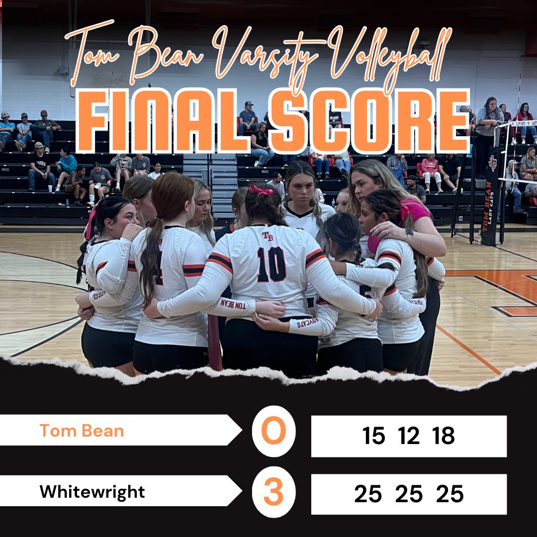 Last night’s score for our game against Whitewright