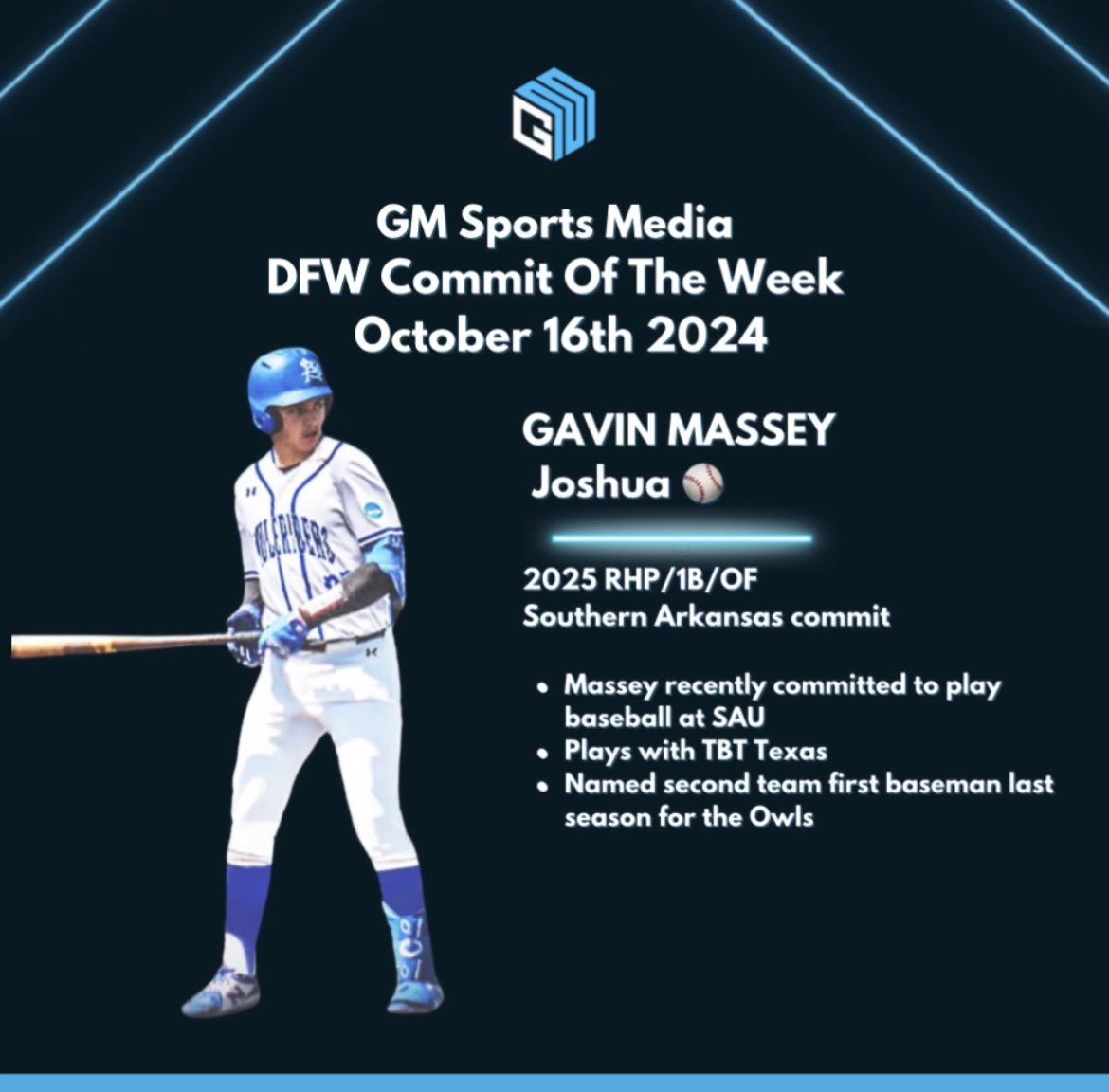 GMsportsmedia1's tweet photo. GM Sports Media DFW Commit Of The Week October 16th 2024

GAVIN MASSEY | JOSHUA 
2025 RHP/1B/OF

⭐️Massey recently committed to play baseball at SAU 
⭐️Plays with TBT Texas 
⭐️Named second team first baseman last season for the Owls

@JoshuaOwlsBSBL 
@gmassey_22 @Gosset41 https://t.co/xAEhfaoaK3