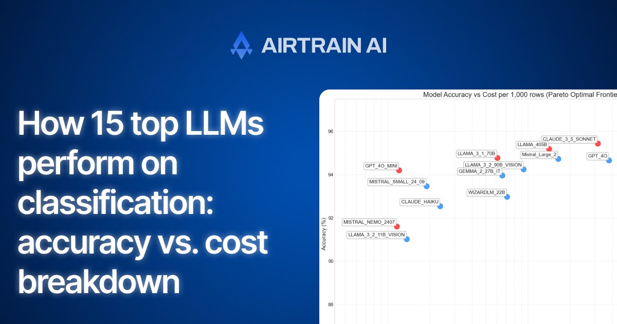 Airtrain AI tweet media