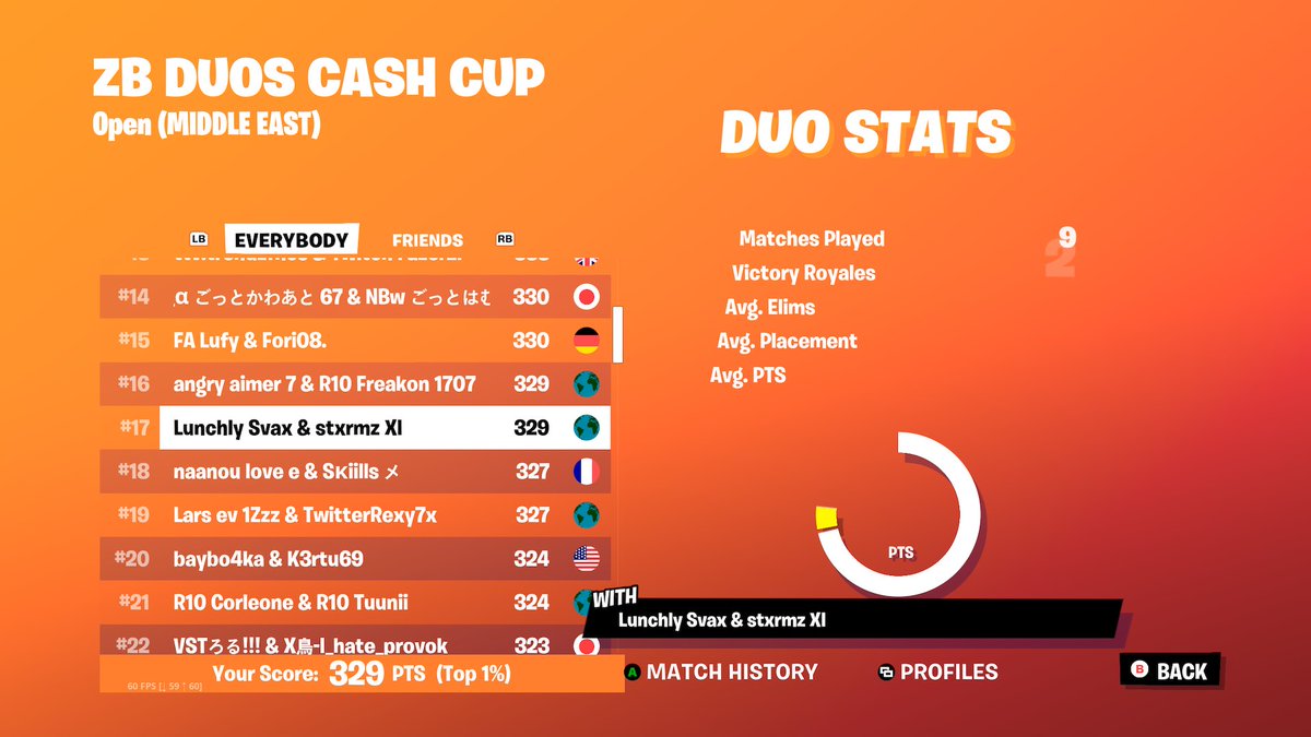 Qual ME ZB CC w/<a href="/SvaxZb/">Svax</a>