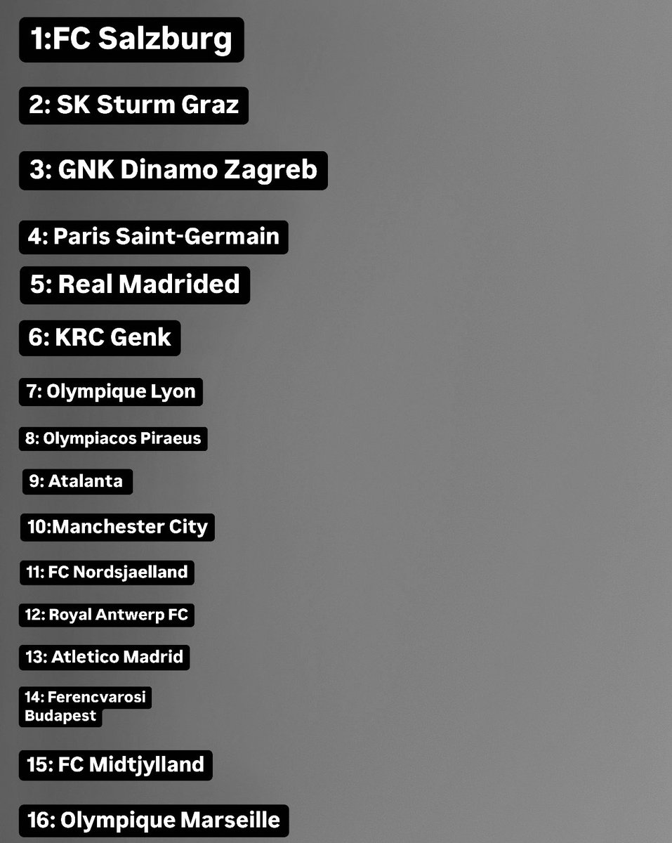 Teams to bet straight win this weekend ⚽️ 

Betway code: X8067F7C6

FC Salzburg 

SK Sturm Graz

GNK Dinamo Zagreb

Paris Saint-Germain

Real Madrid

KRC Genk

Olympiacos Piraeus

Olympique Lyon

Atalanta BC

Manchester City

Royal Antwerp FC

FC Nordsjaelland