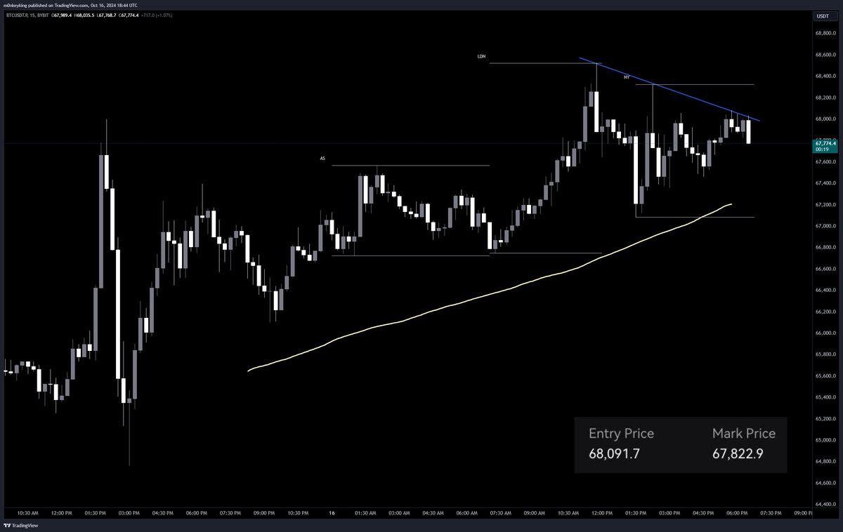 monkeyking tweet media