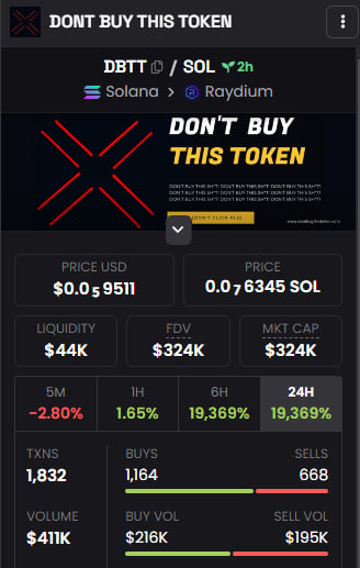 Don't buy this token tweet media