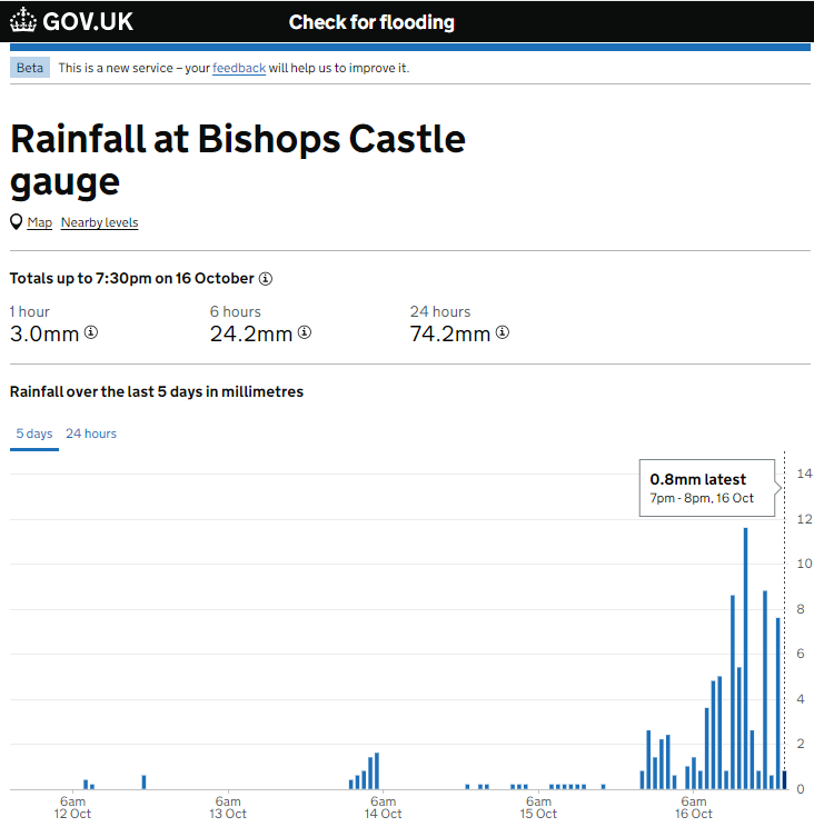 Rob Davies tweet media