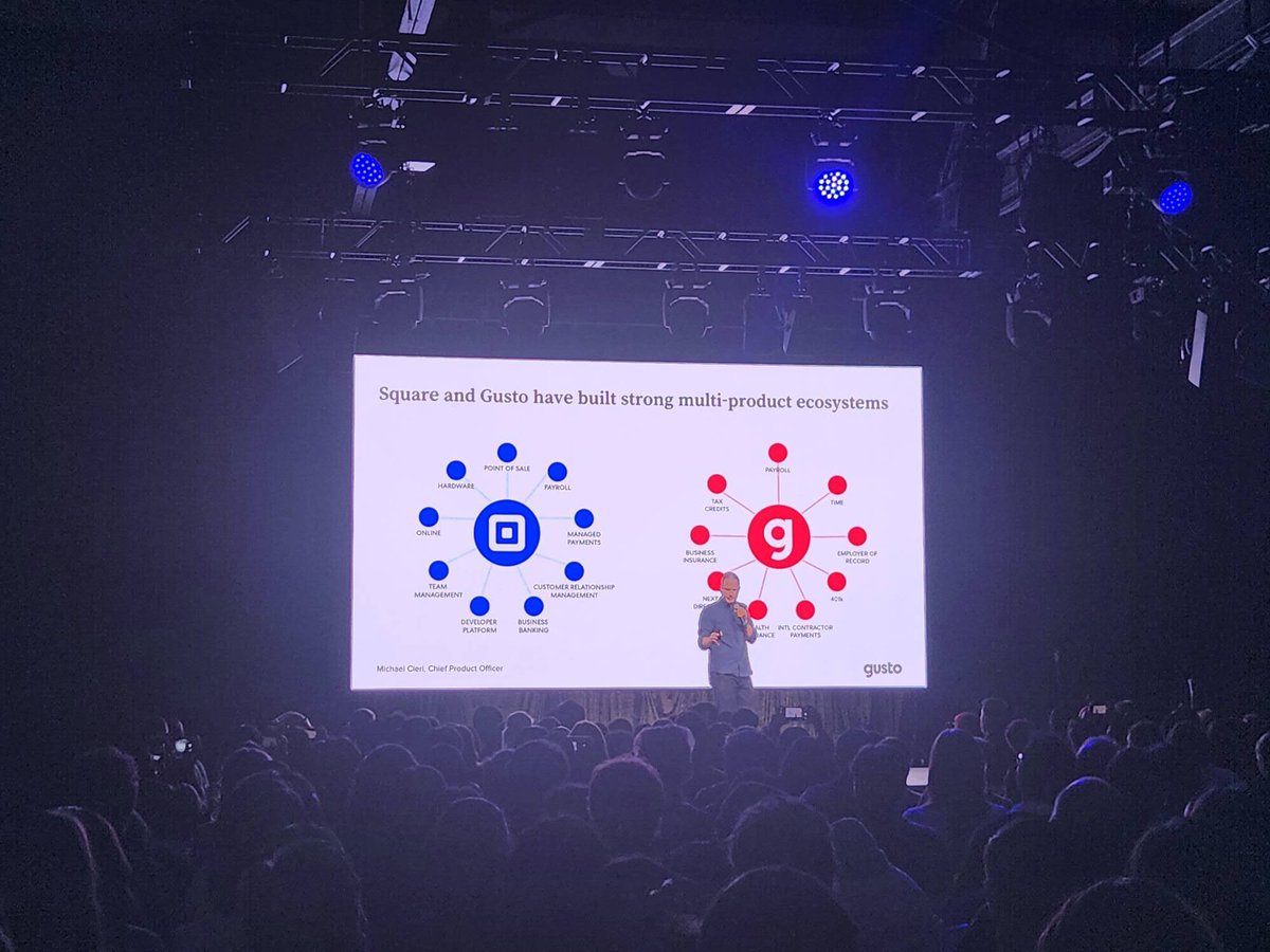 kellylboynton's tweet image. From 1 ➡️ Platform 🚀 @GustoHQ #ProductCon #ProductConSF