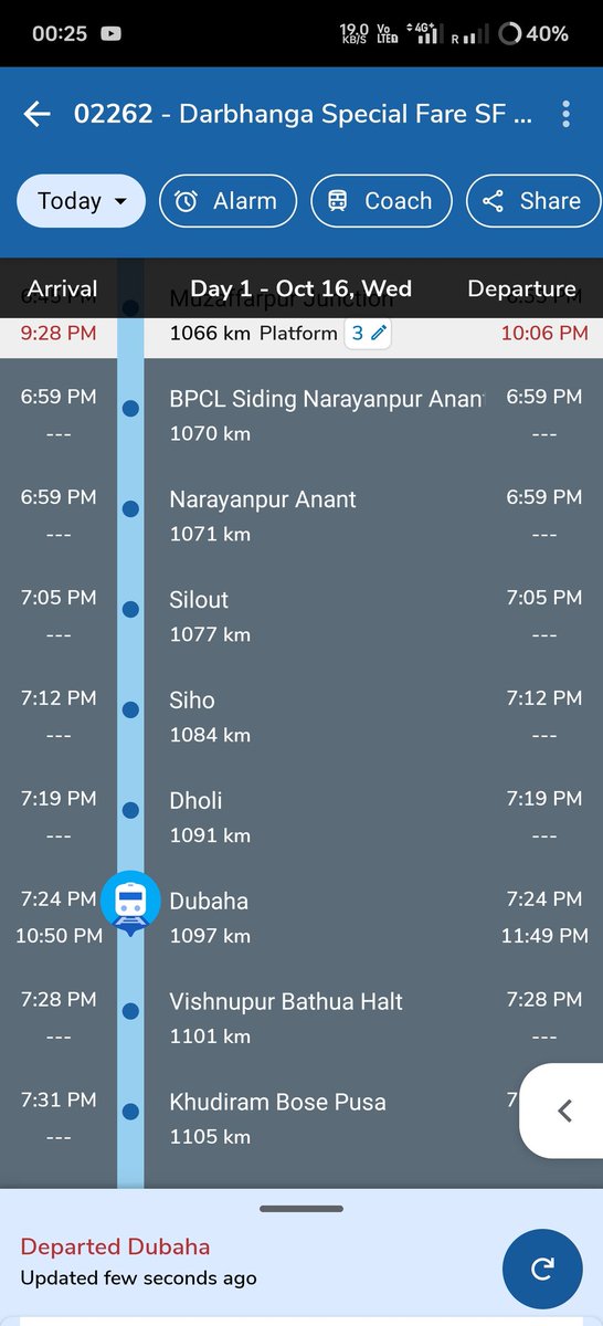 IAMANANDJHA1's tweet photo. System ki aisi ki taisi koi @AshwiniVaishnaw Sir  ke @RailMinIndia  se koi sikhe. 16.10.24 ko Train number 02263 DDU tak apne samay se chal rahi thi, phir khela shuru hua or abhi wo 4:25 hrs ki deri ke sath Dubaha Station pe 10:50 se 12:25 tak khadi hai. Jai ho Seed ki... https://t.co/LzLnem86XE