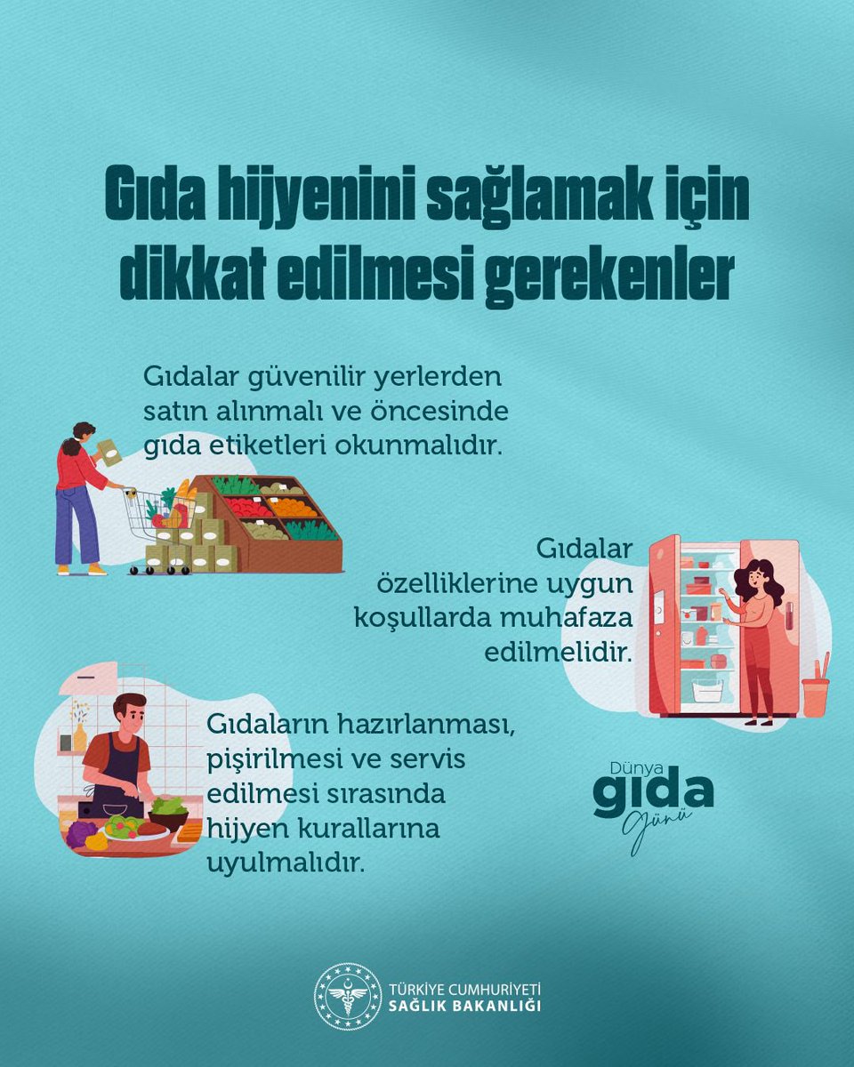 Gıda hijyenini sağlamak için dikkat edilmesi gerekenler

#DünyaGıdaGünü