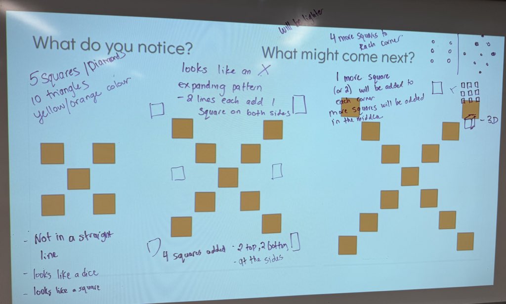 Laura Giovinazzo (@lauragiovinazzo) on Twitter photo Looking at patterns with <a href="/MrsScianna/">Mrs. Scianna</a> 5/6 class. We looked at the first term, then made predictions for the next. We repeated for the 2nd term. <a href="/StMaryDPCDSB/">St Mary Brampton DPCDSB</a> #dpmath Looking at patterns with <a href="/MrsScianna/">Mrs. Scianna</a> 5/6 class. We looked at the first term, then made predictions for the next. We repeated for the 2nd term. <a href="/StMaryDPCDSB/">St Mary Brampton DPCDSB</a> #dpmath