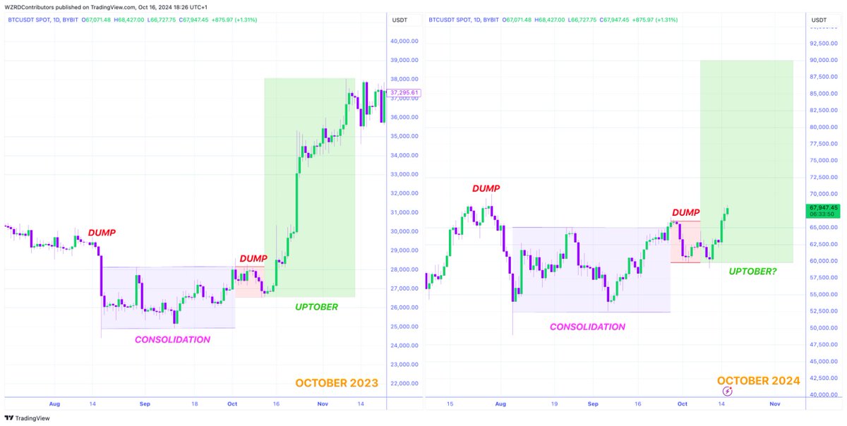 CRYPTOWZRD tweet media