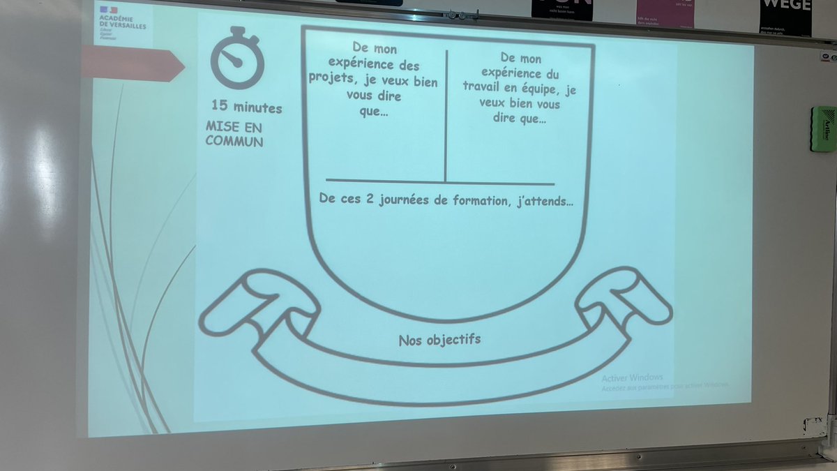 NoelleSedilot's tweet photo. Lycée L7M. Aujourd’hui, j’ai eu le plaisir d’animer une formation sur la pédagogie de projet en équipe interlangue au lycée Corneille à St Cloud. Un accueil de qualité. Des stagiaires enseignants inspirés et inspirants !  @EspAcVersailles @LV_Versailles @Angl_Versailles @DareicV https://t.co/eJP7vlbwlo