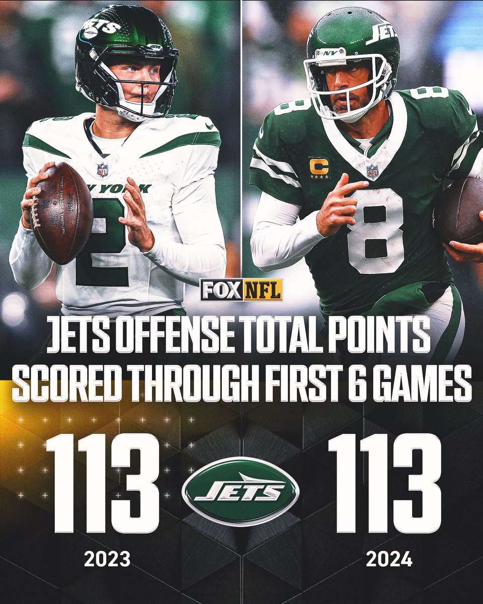 FOX Sports: NFL tweet media