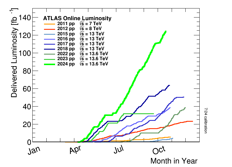 Marco Delmastro tweet media