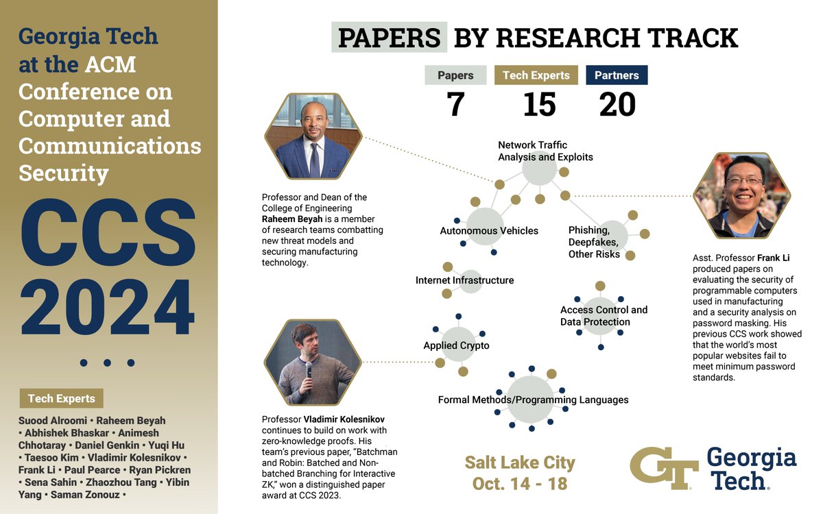 GaTechCyber's tweet photo. BIG NEWS! 

Out of the seven papers presented at @acm_ccs this year, three received Distinguished Paper Awards! 

A big congratulations to our faculty and students! We are so proud of you and your hard work! 

Here's a quick 🧵 on the award winning papers 1/4 https://t.co/RFXyuzeCk4