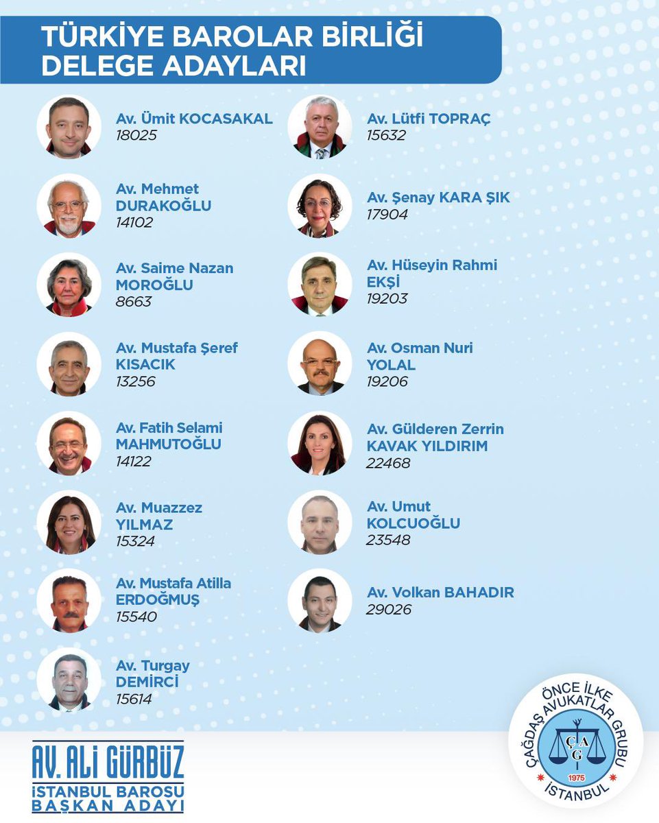 ÖNCE İLKE ÇAĞDAŞ AVUKATLAR GRUBU başkan adayımız Av. Ali GÜRBÜZ ve TBB delege adaylarımız. Birlikte başaracağız✌🏼