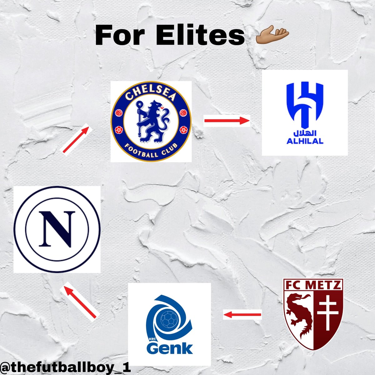 The football boy tweet media