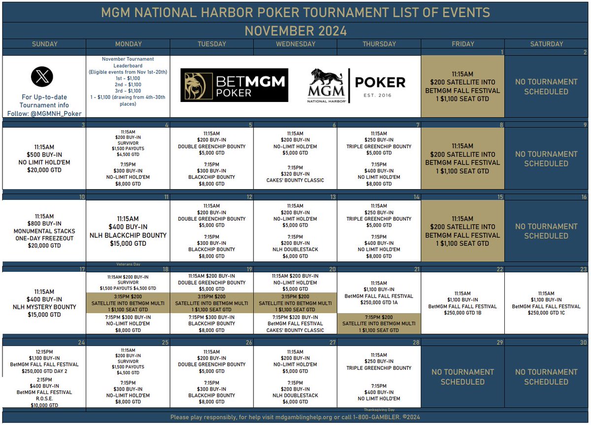 _ChrisMcCall_'s tweet image. We are gearing up for another #monumental month @MGMNH_Poker this time with the help of @BetMGMPoker!

Join us Nov 20th-24th for our Fall Festival of Events!

#CakesClassic Wed 20th @moneymetalcakes 

$250K GTD Multiday Thur-Sun 21st-24th
#satellites

#ROSE #MixedGame Sun 24th