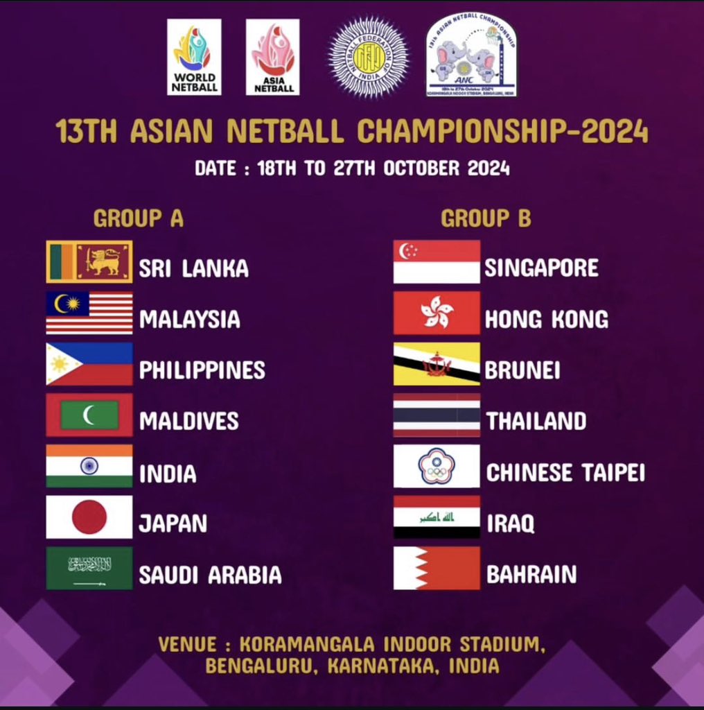Pools for the Asian Championship. 
BEST OF LUCK TEAM INDIA
<a href="/manojsinha_/">Manoj Sinha</a> <a href="/DullooAtal/">Atal Dulloo</a> <a href="/SarmadHafeez3/">Sarmad Hafeez</a> <a href="/nuzhatjehangir/">Nuzhat gull</a> <a href="/RZarkhez/">Rajinder Singh Tara</a> <a href="/JKSportsCouncil/">J&K Sports Council</a> <a href="/NetballWorldCup/">Netball World Cup</a> <a href="/WorldNetball_/">World Netball</a>