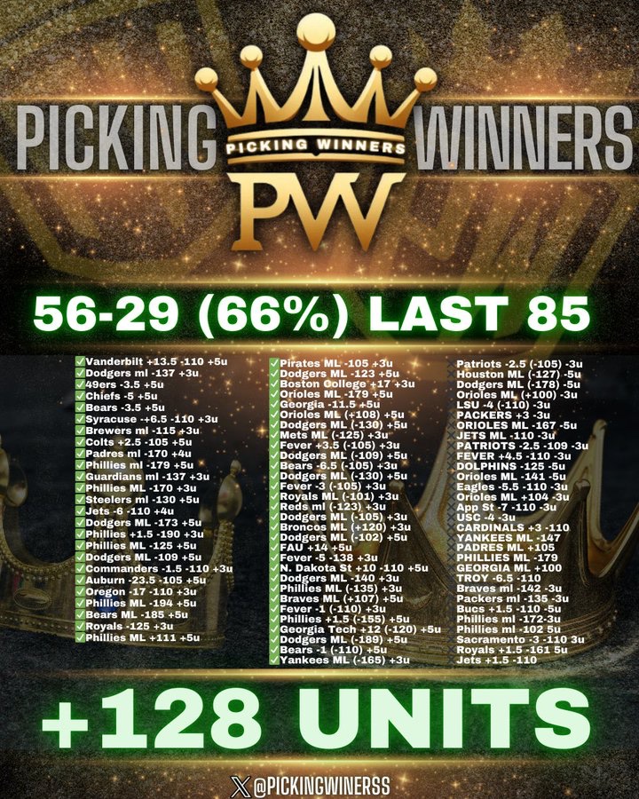 PickingWinnerss's tweet image. 5𝗨 #NCAAF PLAY OF THE DAY 🏈🔥

RT+LIKE FOR TONIGHTS 5U WINNER‼️ 

MUST BE FOLLOWING @PickingWinnerss 💵