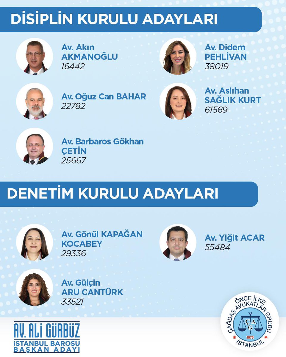 ÖNCE İLKE ÇAĞDAŞ AVUKATLAR GRUBU başkan adayımız Av. Ali GÜRBÜZ ve disiplin, denetleme kurulu adaylarımız. Birlikte başaracağız✌🏼