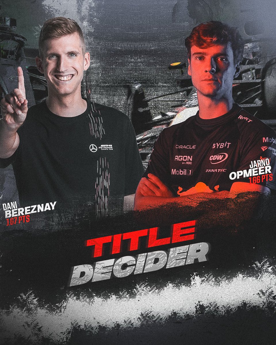Ironman League X WOR (@ironmanleaguef1) on Twitter photo The two championship leaders, <a href="/FormulaDani/">Dani Bereznay</a> and <a href="/jarno_opmeer/">Jarno Opmeer</a>, are keeping the excitement alive until the final race, as only 1 point separates them.
This means the season finale will determine the fate of the championship title! ๐ The two championship leaders, <a href="/FormulaDani/">Dani Bereznay</a> and <a href="/jarno_opmeer/">Jarno Opmeer</a>, are keeping the excitement alive until the final race, as only 1 point separates them.
This means the season finale will determine the fate of the championship title! ๐
