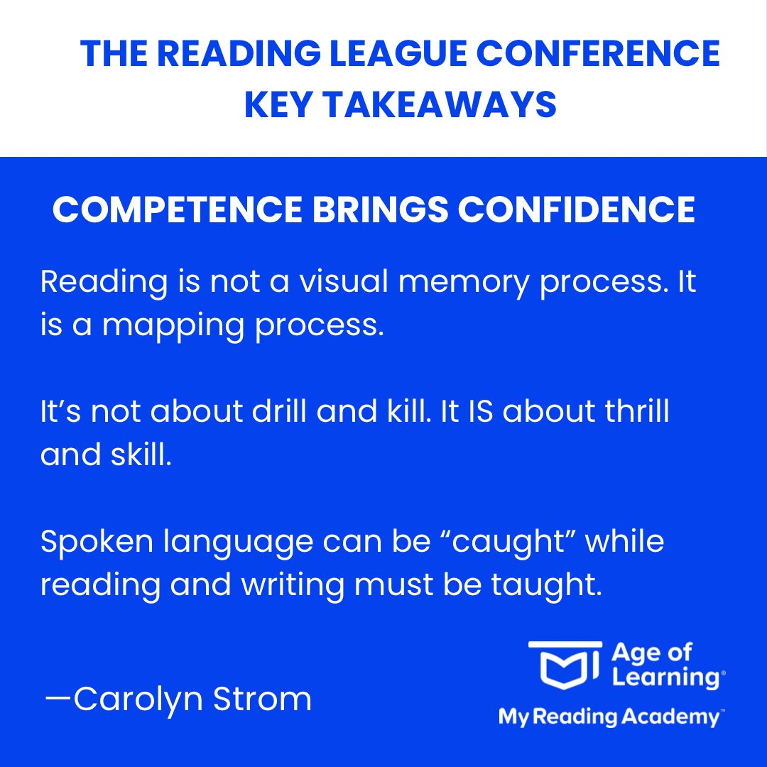 I love a focus on translating research into practice. And that is exactly what @carolyn_strom delivered today.

“We must build the letter box.”

The Brain City Landscape can help learners understand what happens in our brains as we learn to read.

#TRLCONF24 

<a href="/reading_league/">The Reading League</a>