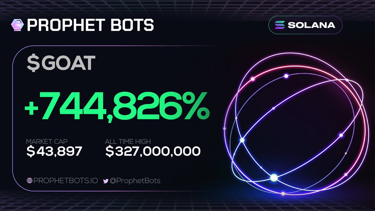ProphetBots's tweet photo. No Marketing. Straight Facts.

Solana AutoSniper & Token News 📚

Currently the following items are ongoing development;

• SOL telegram AutoSniper integration
• SOL transaction routing
• SOL Core AutoSniper
• SOL AutoSniper features such *many* TPs
• SOL telegram bot
• Terminal PNL system 
• Terminal Group PNLs
• Terminal support for SOL AutoSniper
• Dynamic TP system
• Simulator support for SOL Algo
• Signal dashboard support for SOL Algo
• Verify system rework
• Heuristic SOL algo development 
• Neural Network based SOL algo development 
• Data retrieval & integrity services
• Execution pathway refactoring
• Cluster Stability
• ETH Algo data collection & refining
• ETH manual tx improvements
• SOL telegram AutoSniper trade communication & PNLs
• Including features to support the AS such as manual buys/sells

Core development priority lies in building out the remainder of the SOL AutoSniper infrastructure of which is very near completion (+90%)

The remaining work that remains before release is continued & growing focus on the SOL Algorithm. 

We don't want to launch with questions around it's profitability. It should be dead clear.

This will send waves across the space. There will be a much longer term positive impact on all involved in the ecosystem.

To further improve output & delivery times, today we hired 2 additional SOL developers amongst 100+ applications after a long interview & hiring process.

We currently have a brilliant & experienced team of 9 working on all aspects of the SOL ecosystem. 

We are set to release the SOL AutoSniper & Algorithm next month, in November!

In anticipation of release, users will have access to profitability testing, backtested data & significant onchain results they will be accessing upon launch. 

Additionally, the team is *considering* what's best for the token upon SOL AS launch & whether it's the best time to migrate.

In doing so, we would achieve;

> Marketable cashtag to attract new investors through social proof
> Solution to the tax issue. Team can begin exploring 0/0 taxes. Once again, highly attractive to new investors.
> Consequently, the ability to start our entries into valuable CEXs.
> This in turn, solves various volume & liquidity attractions. NB: Ones that actually bring value, not just checkbox CEXs used for pointless marketing.
> Possible introduction of buyback mechanisms in a more efficient manner. Maybe we become deflationary?

Should this be executed upon, we would do it in a clean, audited & professional manner. 

Backed by SUBSTANTIAL marketing so that the market recognises us for our new ticker. Please don't underestimate the capitals on substantial! We really mean that. 

Additionally, temporary buybacks should any levels need to be supported in the process. 

This would be something that'd be completed before the SOL AS launch.

No confirmation on this yet, nor date or process. We are merely floating the possibility.

Anyway, enough typing from me...

Cracking on with the development of shifting the trading landscape.

ProphetBots Takeover🔮