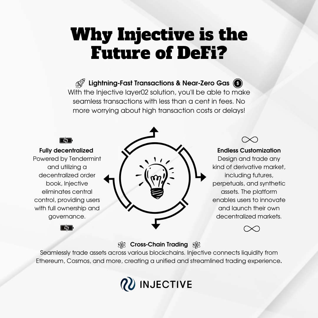 Purson77's tweet photo. โก๏ธ @injective Ecosystem is the Future of Digital Finance!
๐บ๏ธ Exploring it you will discover many exclusive offers that are not combined in other blockchains!
See the infographic to learn more facts ๐
#InjectiveBW https://t.co/QFGreqnTuh