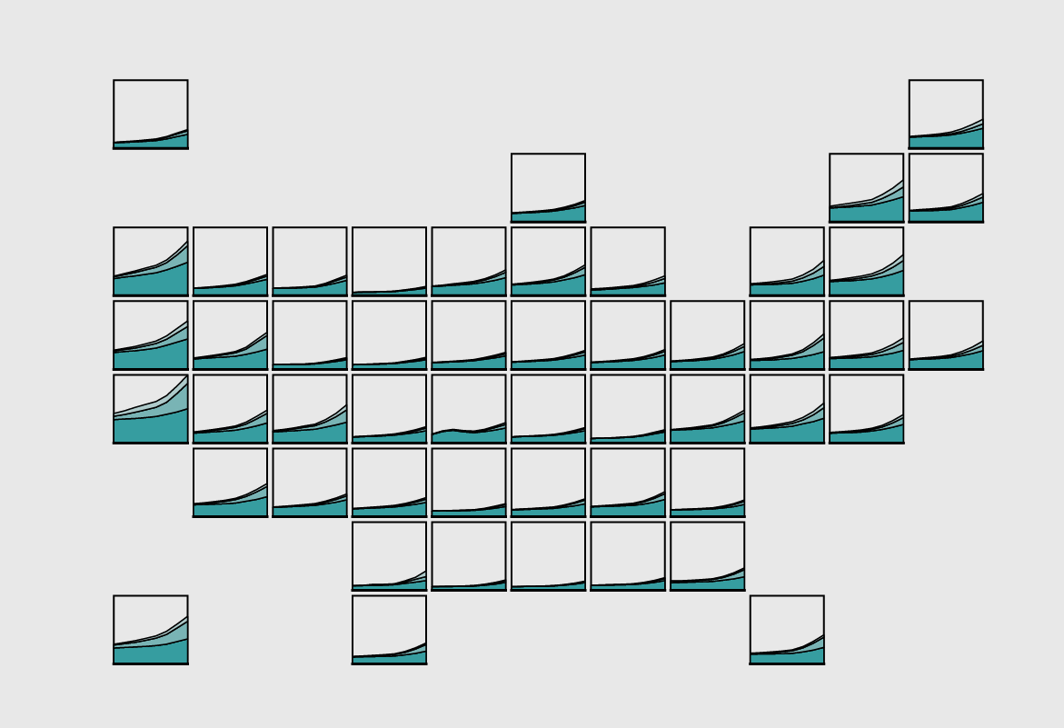 LoveStats's tweet image. Hybrid and Electric Vehicle Adoption in the States dlvr.it/TFQCDW #FlowingData #DataViz #Insights