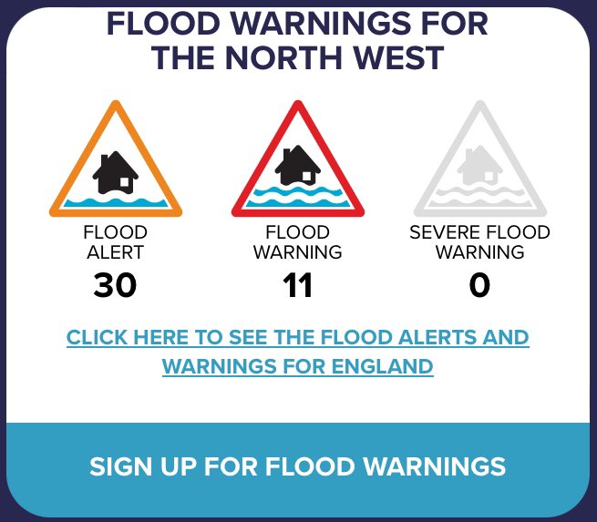 The Flood Hub tweet media