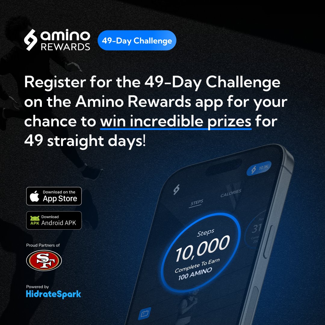 HidrateSpark's tweet photo. We’ve partnered with @aminorewards  | Download their app to join The 49-Day Challenge. Win incredible prizes for 49 straight days, including a HidrateSpark bottle each day! #HidrateSpark #49ers https://t.co/jdE9SjGZzQ