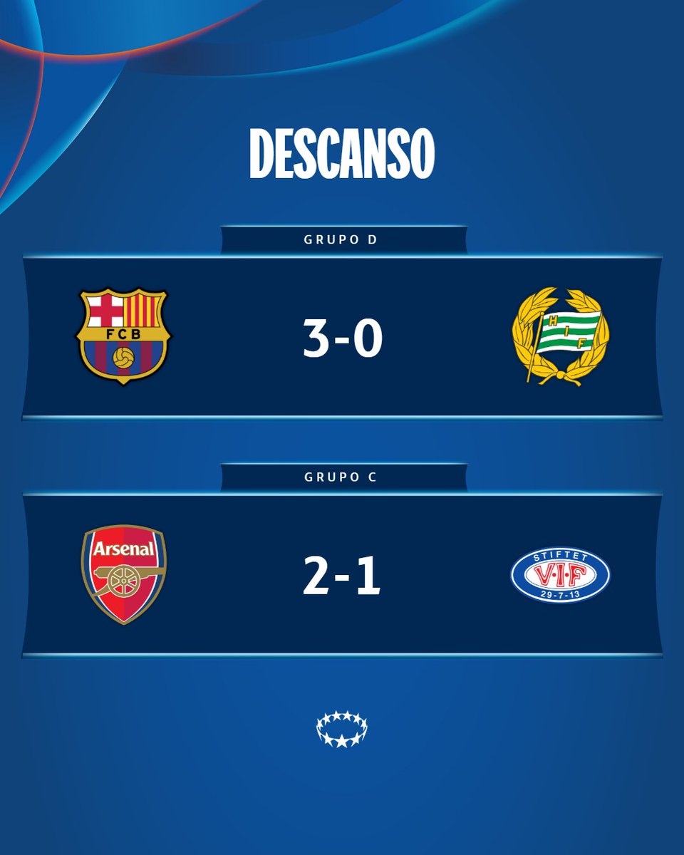 UEFAcom_es's tweet image. ⏸ 𝐃𝐄𝐒𝐂𝐀𝐍𝐒𝐎 ⏸

📍 Un gran Barça va ganando 3⃣-0⃣ en casa
  
¡Sigue la acción en Europa!   
👉 spr.ly/6013Utptf   

Barcelona 🆚 Hammarby 
👉 spr.ly/6014UtptA

#WUCL