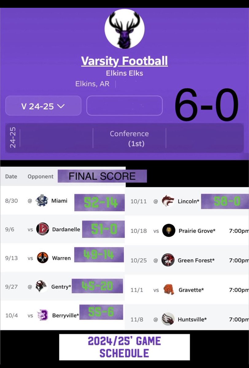 CasonRoten2027's tweet photo. Next 🛑 ⬇️!  shoutout 2 Tru Williams 4 the 🔥 graphics! (@T_WILL4REAL  she has talent &amp; drive 💪-TY! 
 @ElkinsElksFBall @Elkins_Football @ElkinsAthletics @PrepRedzoneAR @tctabler @cedwardsNFL @bench424nmore @duneganjace  @RotenCrystal 7PM kickoff at Elkins this Friday! #PraiseUP https://t.co/3kVylcdtBm